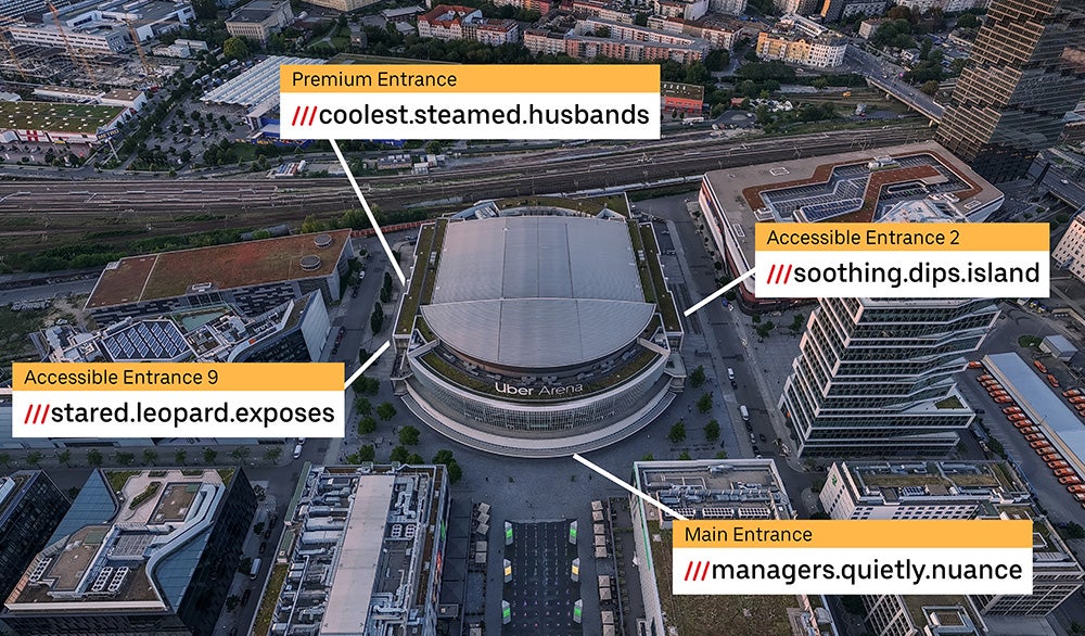 What3Words Adresses Arena